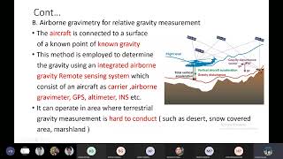 Feb 27 Class 9 Geodesy 2nd RP [upl. by Aniraad]