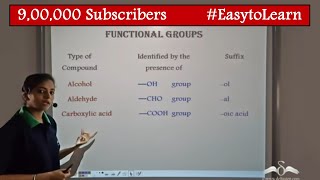 Functional Group  IUPAC Nomenclature  Organic Chemistry  Class 10  CBSE  NCERT  ICSE [upl. by Catima]