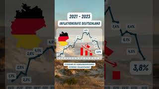 Inflationsrate Deutschland 2021 Oktober 2023 📈📈📉📈📉 [upl. by Cris]