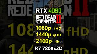 Red Dead Redemption 2  1080p vs 1440p vs 2160p 4K  RTX 4090 [upl. by Engelhart263]