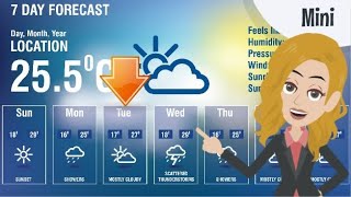 7 Day Weather Forecast  Easy English Mini Dialog [upl. by Enelrak]