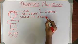 MEDICAL MNEMONIC POCKET  PEDIATRIC MILESTONES MADE EASY [upl. by Lotty550]