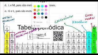 Distribuição eletrônica localização dos elementos e as famílias da tabela periódica [upl. by Jaddan]