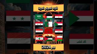 اقوى الجيوش العربية لعام 2024 exploreاكسبلورviralمعلوماتترندwararab2024 [upl. by Saunderson168]