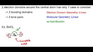 VSEPR 2 Electron Domains [upl. by Arac395]