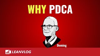 Why PDCA is Important [upl. by Eintruoc]