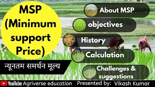 What is MSP  How MSP is Calculated   Minimum support Price  FCI AGM 2021 [upl. by Mairem]