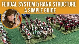 A simple guide to the feudal system amp rank structure in the medieval times [upl. by Avahc]