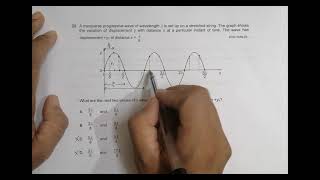 2021 CAIE AS amp A level May June Physics Paper 13 Q No 22 970213MJ21 by Sajit C Shakya [upl. by Cutlerr]