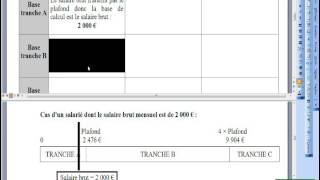 113 Utilité du plafond de la Sécurité Sociale [upl. by Ehcnalb]