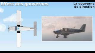 Les effets des commandes de vol et gouvernes dun avion [upl. by Merell]