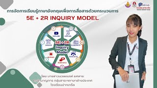 5E  2R INQUIRY MODEL [upl. by Eedyak601]