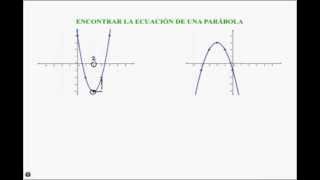 Encontrar la ecuación de una parábola [upl. by Mukerji427]