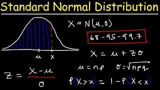 Standard Normal Distribution Tables Z Scores Probability amp Empirical Rule  Stats [upl. by Adnirual]