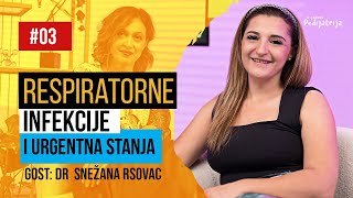 Pedijatrija U Fokusu  Respiratorne infekcije i urgentna stanja bebe dete mame pedijatrija [upl. by Yerxa]