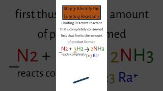 How To Identify A Limiting Reactant [upl. by Lauryn]