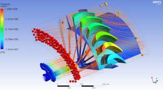 CFD Turbine Blade Cooling [upl. by Elleuqram]