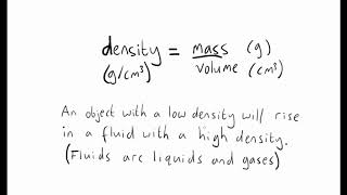 Convection GCSE Physics [upl. by Meave]