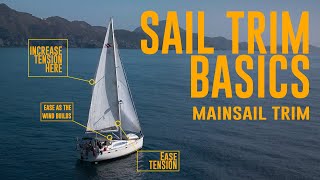 3 Ways To Sail Faster Mainsail Trim Techniques [upl. by Atiuqan]