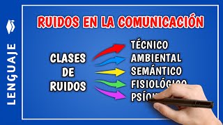 📘 Cuáles son los RUIDOS en la COMUNICACIÓN  Qué es la RETROALIMENTACIÓN  Curso de lenguaje Tema 3 [upl. by Altman]