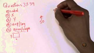 Solving GAMSAT Section 3 graphing problems ACER Practice Test 2  Purple Booklet Questions 3739 [upl. by Aileahcim]