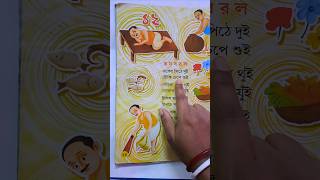 হ য ব র ল বাংলা ছড়া  Bengali rhymes for children  sohojbanglatv shorts [upl. by Hamrah]