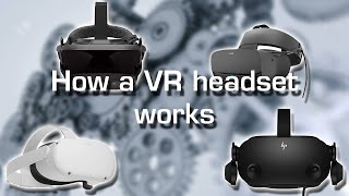 How does a VR headset work and how it can be used [upl. by Macri658]