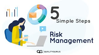 Risk Management for Managers  5 Simple Steps [upl. by Hezekiah]