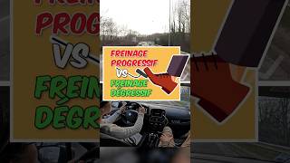 Freinage Progressif 🆚 Dégressif permisdeconduire autoecole freinage [upl. by Analed]