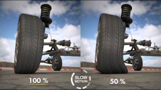 Effects of worn shock absorbers on road safety [upl. by Assenyl530]