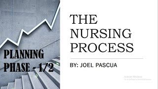 PART 3  NURSING PROCESS  PLANNING PHASE SETTING GOALS [upl. by Kassity]