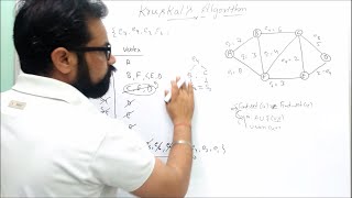 Kruskals Algorithm  Minimum Spanning Tree  Trick  Graph Theory  By  Harendra Sharma [upl. by Kathie]