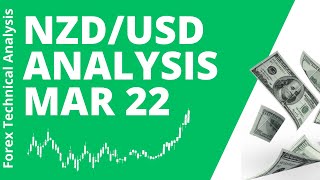 NZD USD Daily Analysis for March 22 2024 by Nina Fx [upl. by Haon14]