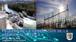 PROCESO DE GENERACION DE ENERGIA ELECTRICA [upl. by Furlani]