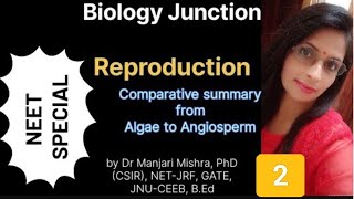 Reproduction Comparative summary from Algae to Angiosperm  sexual reproduction [upl. by Redmond]