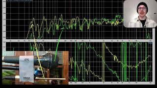 Which measurement microphone is best GSwSST3 [upl. by Accalia]