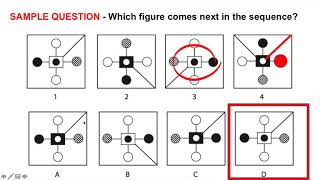 Non Verbal Reasoning Test Tips and Tricks for Job Tests amp Interviews [upl. by Houlberg983]