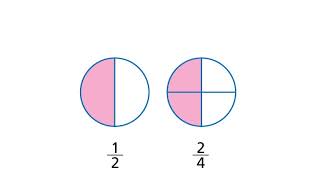 EnVision Math Grade 4 Topic 8 Lesson 7 Problem Solving Construct Arguments [upl. by Camilia]