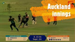 NZ IPT 2021  Auckland vs CanterburyOtago [upl. by Aenehs]