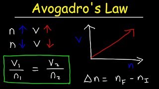 Avogadros law Practice Problems [upl. by Avek201]