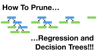 How to Prune Regression Trees Clearly Explained [upl. by Lyris900]