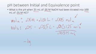 173 acid base titrations [upl. by Og875]