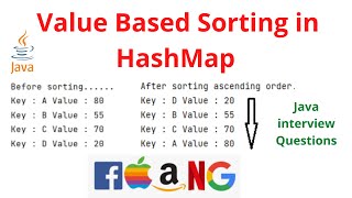 Value based sorting in HashMap in Java [upl. by Prissie]