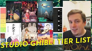 Studio Ghibli Tier List All 24 Films Rated from 1984 to 2020 [upl. by Vano506]