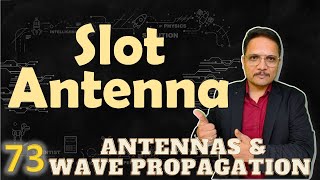 Slot Antenna Basics Stability Impedance Slot Vs dipole Antenna Feeding Methods Explained [upl. by Acinorahs473]