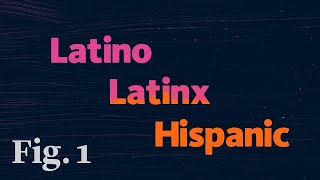 Whats the difference between Hispanic Latino and Latinx [upl. by Anircam779]