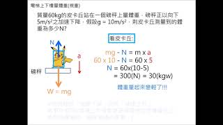 國中理化牛頓運動定律計算題型下加速上下電梯量體重、斜面9上Ch2補充 [upl. by Eellehs362]