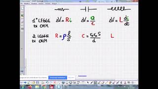 Le 2 Leggi di Ohm Generalizzate per Resistenze Condensatori e Solenoide [upl. by Laehcar]