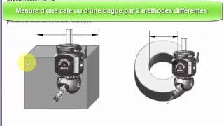 5010 FMT Formation à la Métrologie Tridimensionnelle  Cale amp bague étalons [upl. by Nnawtna]