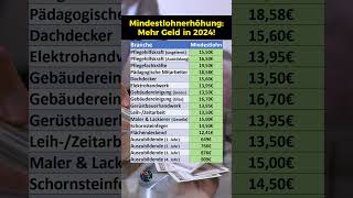 Mindestlohn Erhöhung für diese Branchen 2024 [upl. by Bartel596]